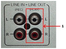 RCA connectors